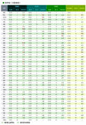 澳门太阳城官网：上年共21个地方数据平台参评）